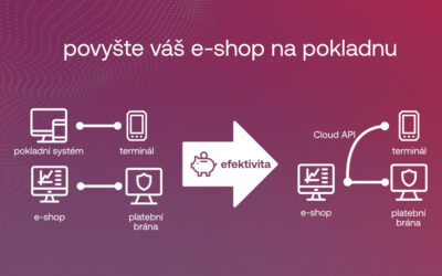 I e-shop obslouží kamennou prodejnu!